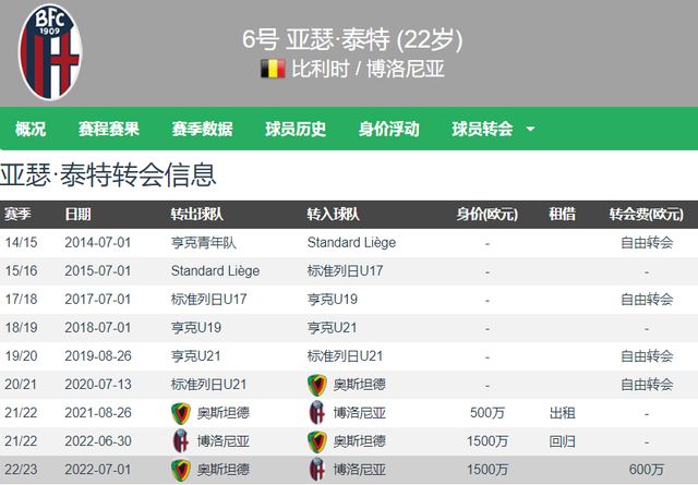 以3比1战