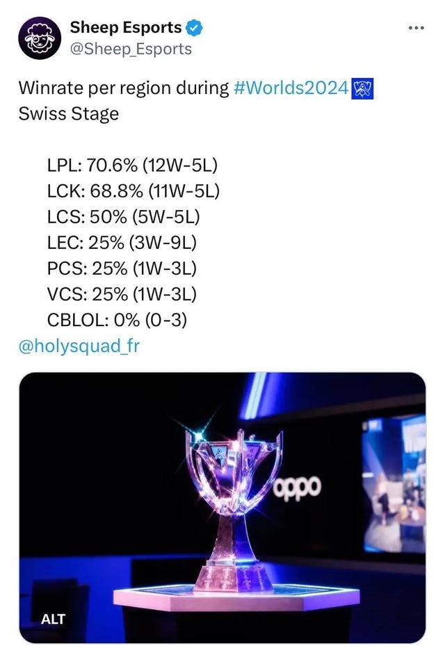 在篮球世界 在篮球世界