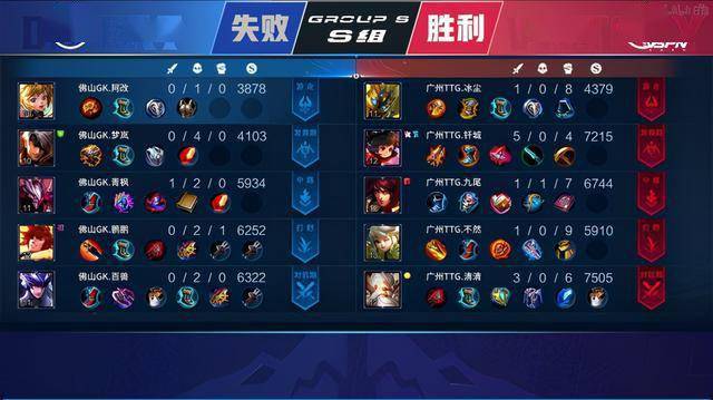 行动证明 行动证明